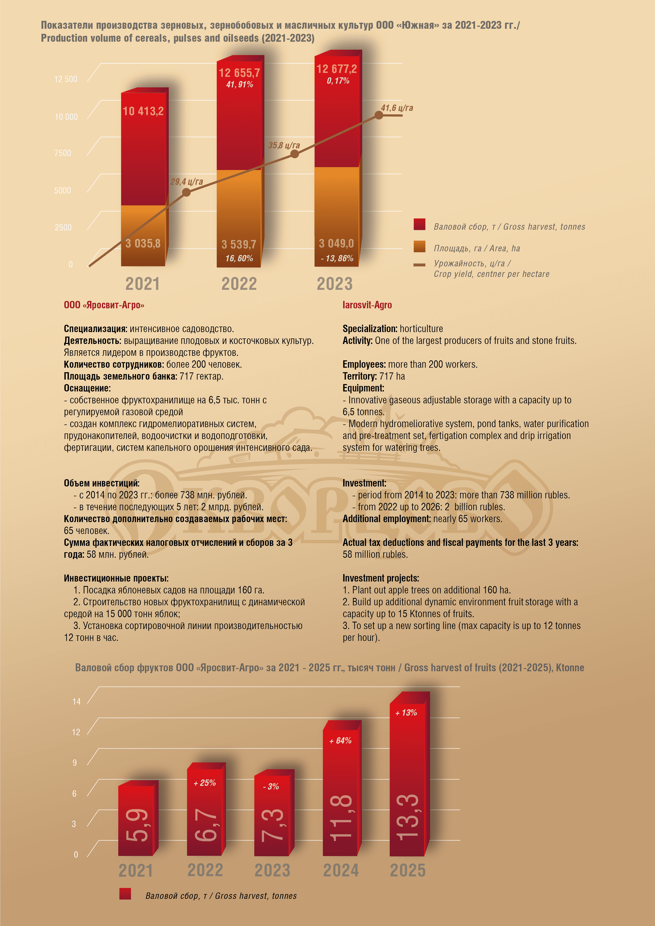 5 Буклет 2024 лицо облегч А4 ИТОГ 04 03 02 1