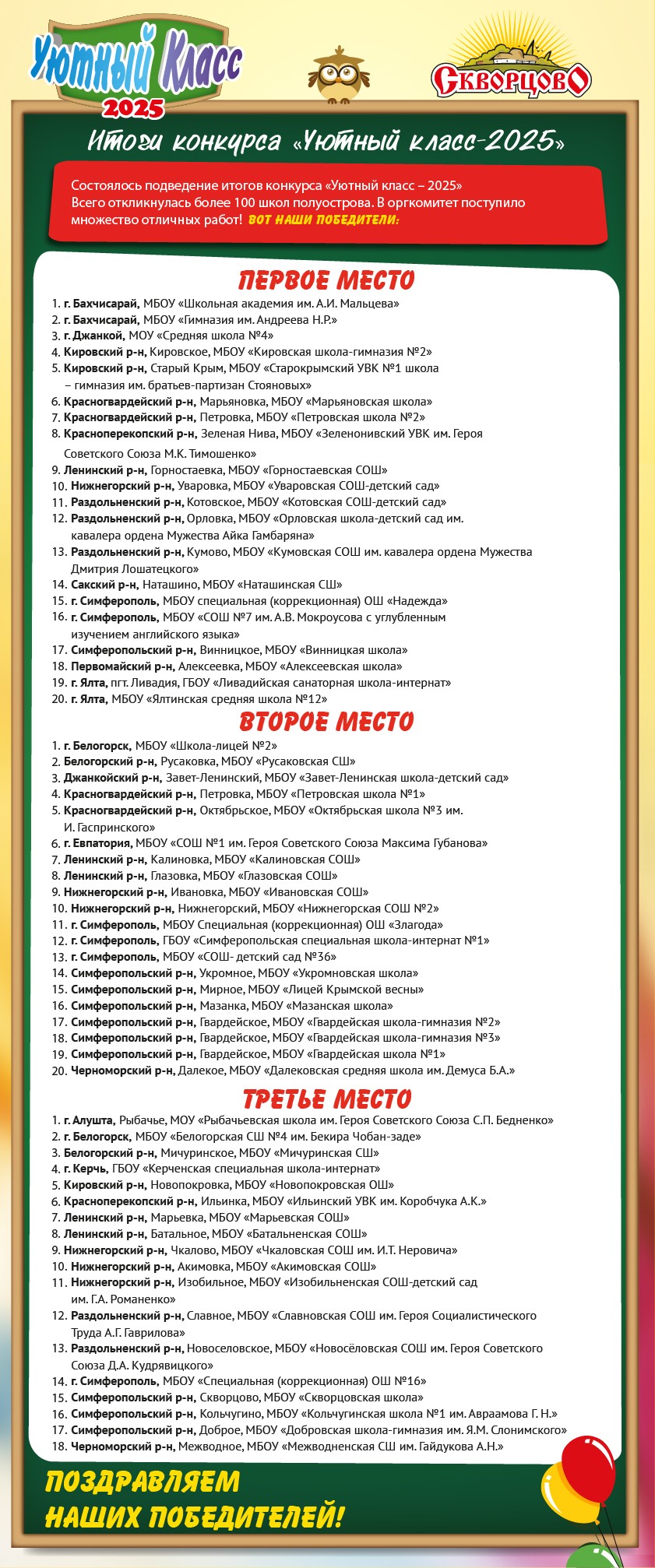 Итоги конкурса УК 2025